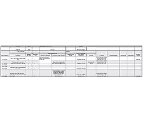 Менеджмент болю в українському шпиталі в умовах війни за допомогою доступного цифрового інструмента
